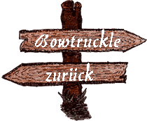 wegweiser